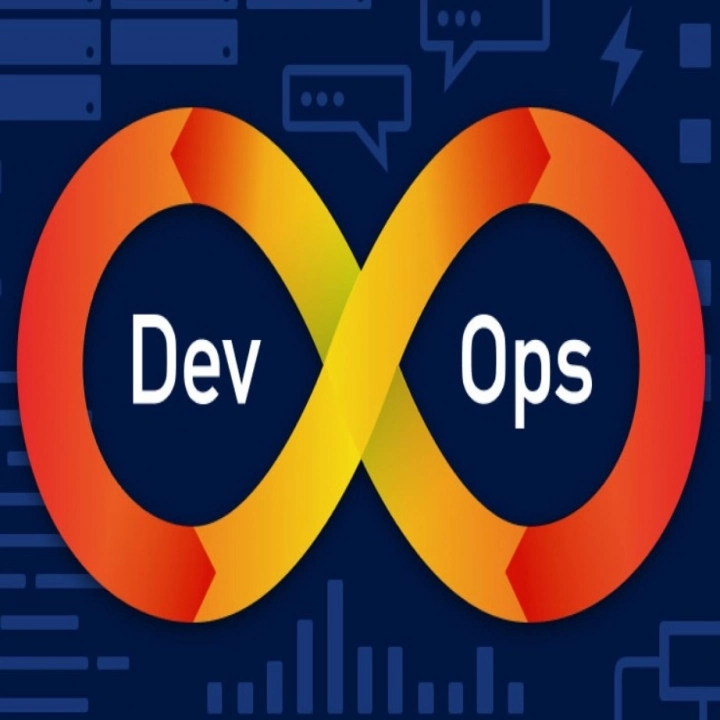 DevOps In Custom Software Application Development