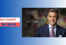 marc gabelli net worth​