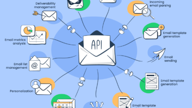 How the Right Email Append API Service Makes a Difference